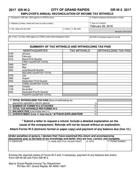 kentwood property tax lookup|kentwood city mi tax collector.